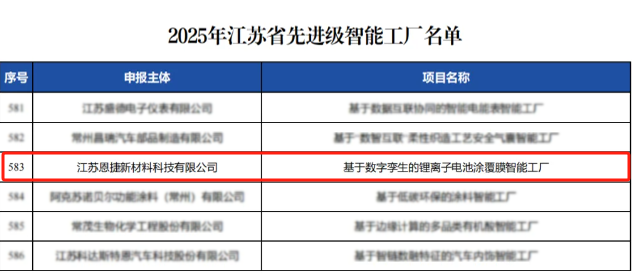 1win·(中国区)官方网站